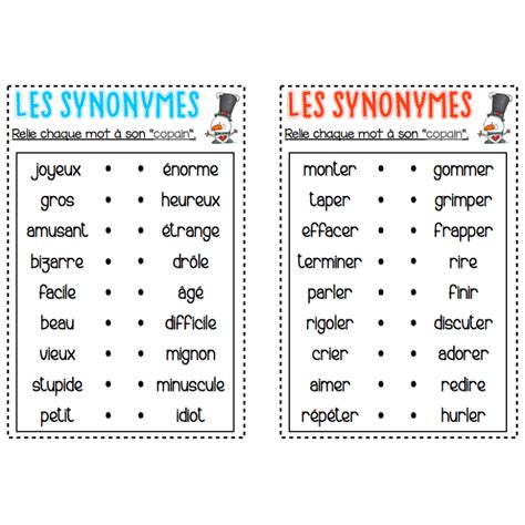 babil synonyme|Babil, tous les synonymes